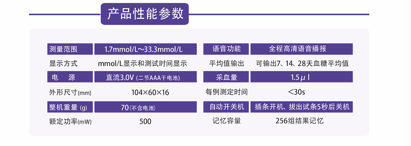 JPS-7產品描述.png
